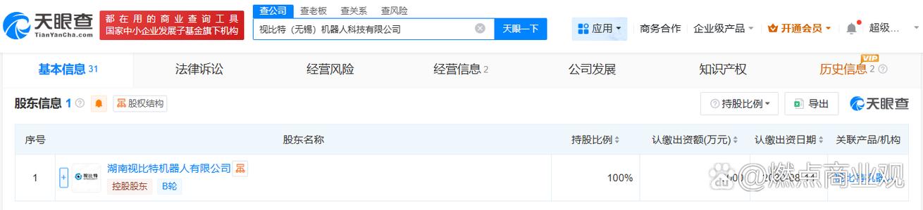 代表人为黄金,注册资本8000万人民币,经营范围包括智能机器人的研发